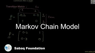 Markov Chain Model