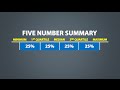 Exploring the Five Number Summary and Boxplots