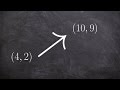 Understanding Vector Component Form