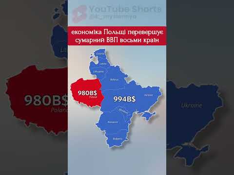 ❗️❗️❗️ВВП Польщі більша за 8 країн #історія #Україна #польша #shorts
