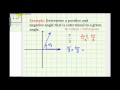 Understanding Coterminal Angles in Radians