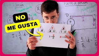 🚀 Circuitos ELÉCTRICOS: Ley de Ohm y Potencia