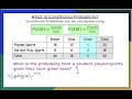 Exploring Conditional Probability Concepts