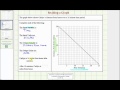Understanding Graphs: Caitlin's Distance from Home