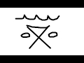 Hobo Symbols and Knives Knowledge