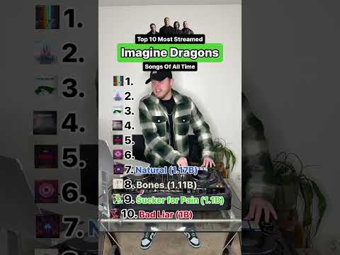 The Most Streamed IMAGINE DRAGONS Songs Of All Time 📈🐲