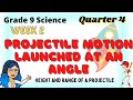 Projectile Motion Concepts and Calculations