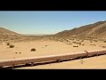 Climate Change and Its Impacts
