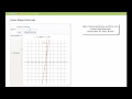 Understanding the Equation of a Line: Y = MX + B
