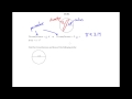 Circumference and Area of Circles