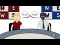 Exploring the Art of Persuasive Communication