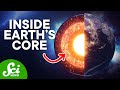 Exploring Earth's Interior