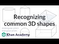 Identifying Common 3D Shapes