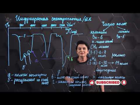 Инфракрасная спектроскопия-ИК. Практическая часть 2. 10 класс.