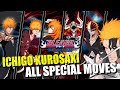 Ichigo's Character Evolution and Nostalgia