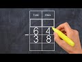 Mastering 2-Digit Subtraction with Regrouping