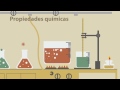 Exploring the Physical and Chemical Properties of Water