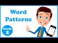 Understanding the 'ER' Suffix in Verbs