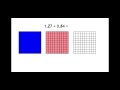 Understanding Visual Models in Decimals