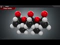 Properties and Characteristics of Solids