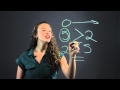 Comparing Whole Numbers in Grade 5 Math