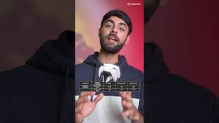 PlayStation Holiday Deals 2025 🔥 PS5 Games Up to 60% Off | DualSense, PS VR2 Discounts