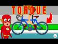 Understanding Torque and Its Applications