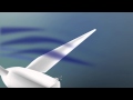 Wind Turbines and Their Functionality