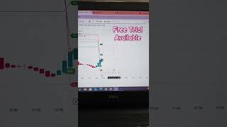 Best Option Selling Indicator #agneyadhtraalpha #shorts#tradingindicator #trading #scalpingtrading