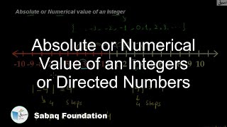 Absolute or Numerical Value of an Integers or Directed Numbers