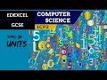 Understanding Data Storage Units