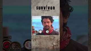 Vea todas las emociones y episodios completos en el canal oficial de Survivor La Isla de Los Famosos