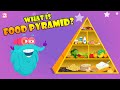 FOOD PYRAMID  How Different Foods Affect Your Body  The Dr Binocs Show  Peekaboo Kidz