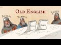 The Evolution of the English Language