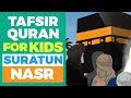 Understanding Surah An-Nasr Concepts