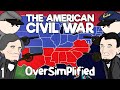 Exploring Key Events of the American Civil War