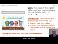 Decomposers and Carbon Dioxide Dynamics
