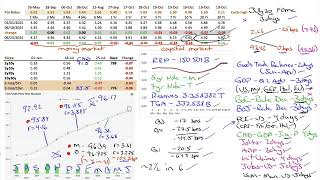 Market Outlook for July 27, 2025 - TRUMp with a little p
