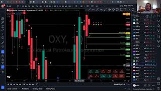 Clutch Corner | #TheStrat - New Quarterly, Monthly, Weekly, & Daily Candles! | 07/01/24 | Q3 IS HERE
