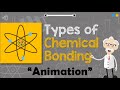 Exploring Types of Chemical Bonding