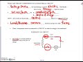 Understanding Electric Circuits Concepts