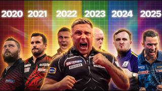 A Nagy 9 NYILAS válogatás! 2020-2025 Magyarul! 🎯9️⃣