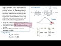Hypothesis Testing and Proportions