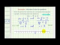 Understanding Absolute Value Equations