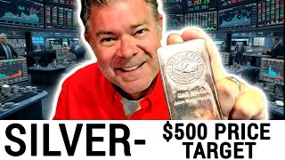 🚨The UNTHINKABLE is Happening!🚨 - Precious Metals Investors MUST Hear THIS NOW! - (Silver & Gold)