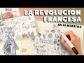 French Revolution Key Events and Figures