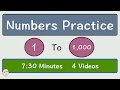 Counting from 1 to 1000 in English