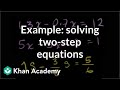 Mastering Two-Step Equations and the Distributive Property