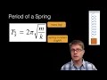 Understanding Simple Harmonic Motion