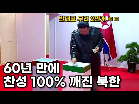 갑자기 북한 선거에서 반대표 2만 개 이상 집계